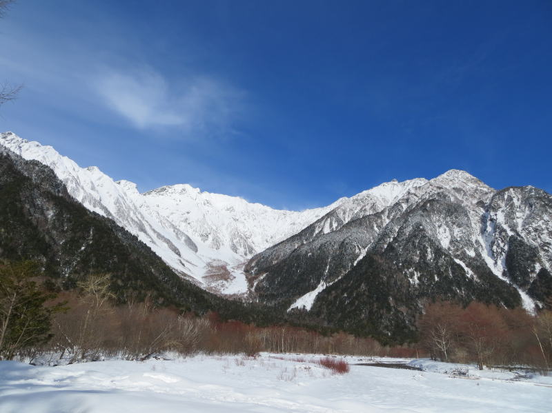 奥穂高岳～明神岳