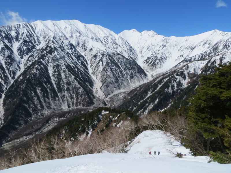 針の木岳