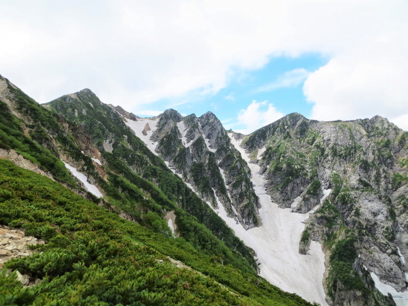 唐松岳、不帰嶮