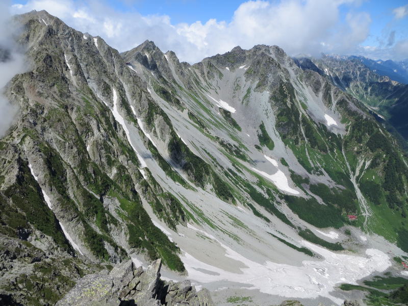 涸沢