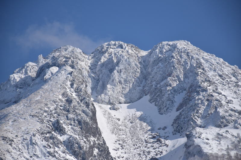 日光白根山