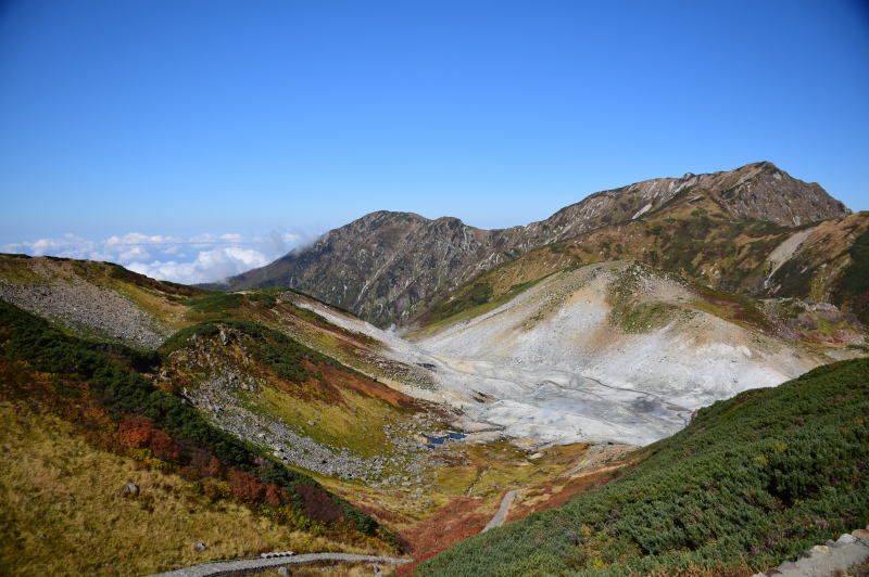 奥大日岳と地獄谷