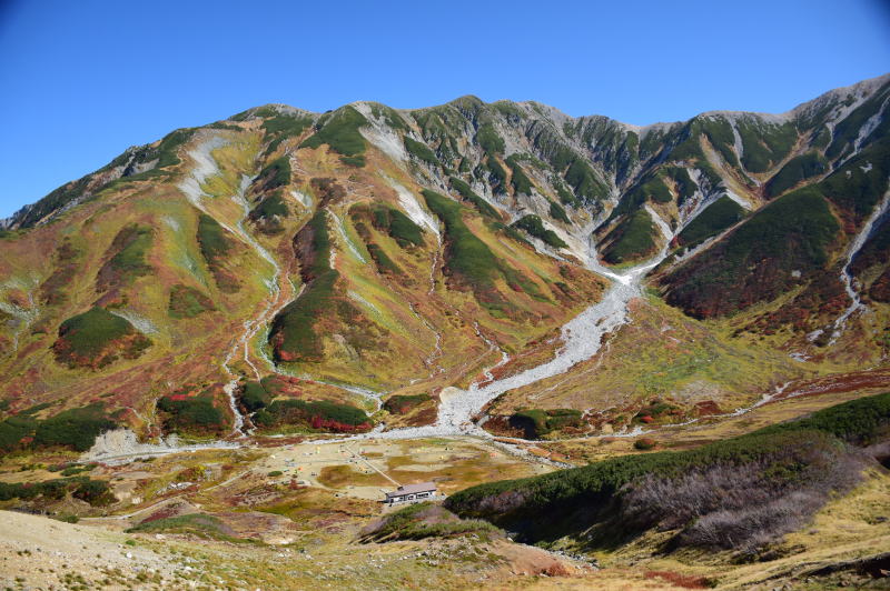 雷鳥沢キャンプ場と雷鳥坂