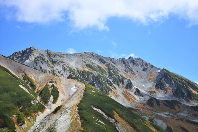 富士ノ折立～大汝山～雄山