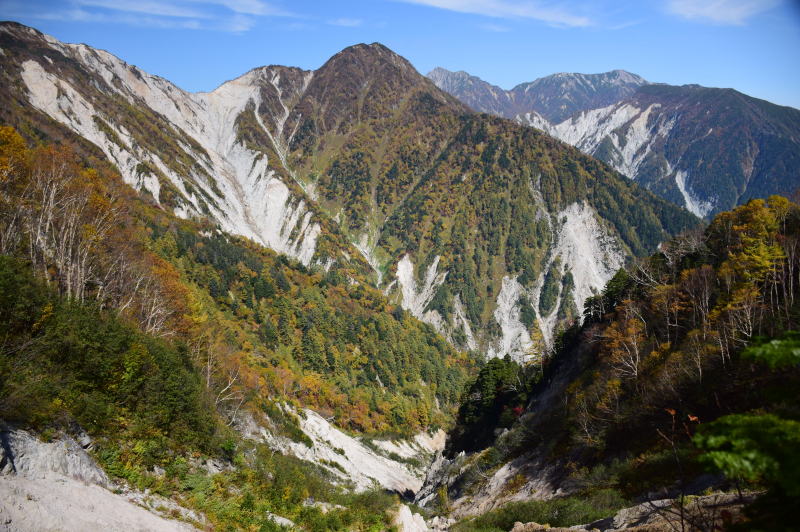 南沢岳～不動岳