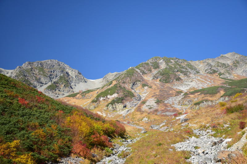 中岳～大喰岳