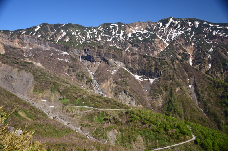 不動滝と別山