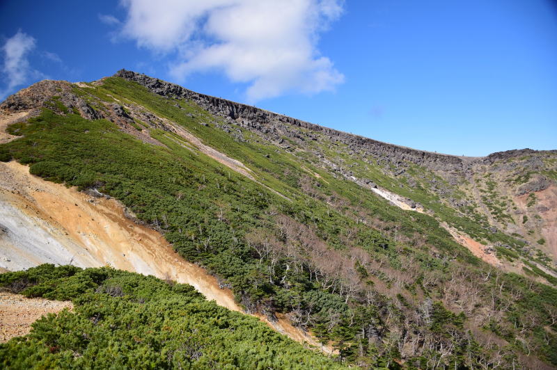 硫黄岳