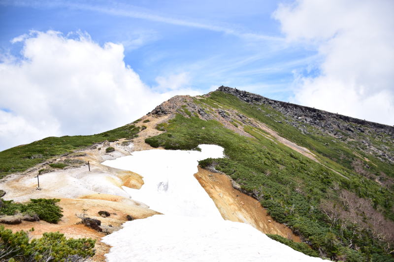 硫黄岳